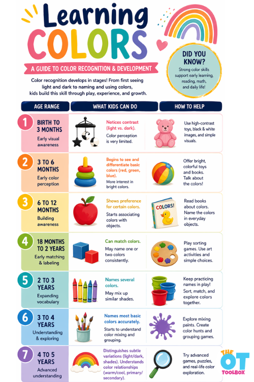 Learning colors activities for color identification in child development