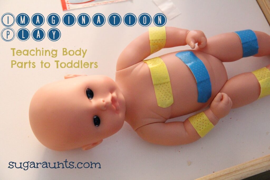 body parts activities for toddlers