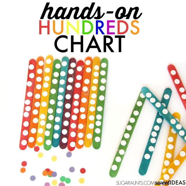 Use this rainbow math hundreds chart to work on building tens and hundreds into a hands-on math hundreds chart activity, perfect for working on important math concepts and fine motor skills with kindergarten, first grade, and second grade! 
