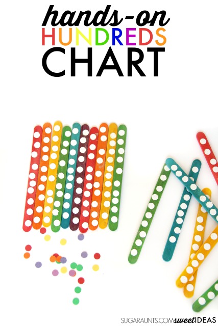 Rainbow Math Popsicle Stick Hundreds Chart - The OT Toolbox