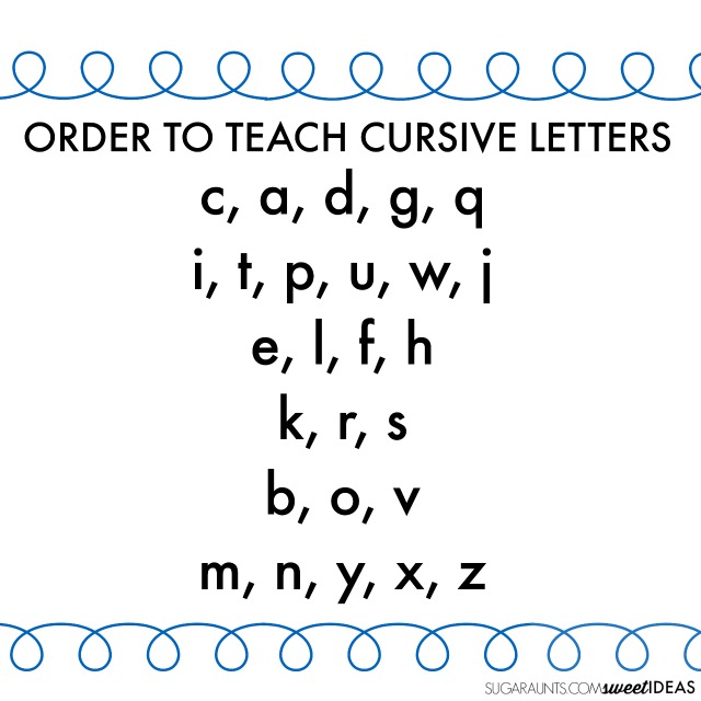 Cursive writing alphabet and how to teach kids cursive handwriting with correct cursive letter order.