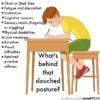Writing Posture - The OT Toolbox