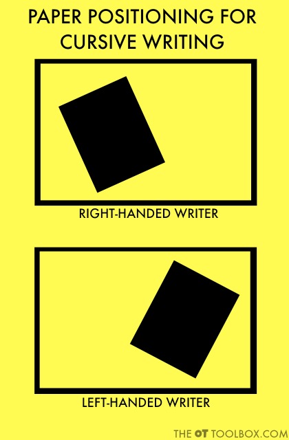 Paper positioning on a desk for left handed writers and right handed writers when learning to write in cursive.