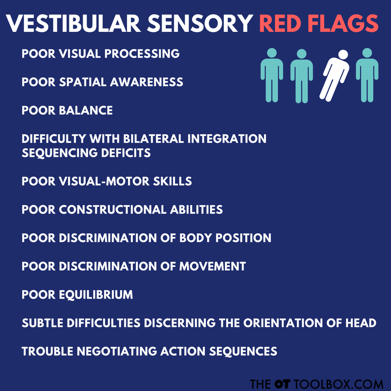 Vestibular activities elicit sensory red flags that indicate difficulties with the vestibular system