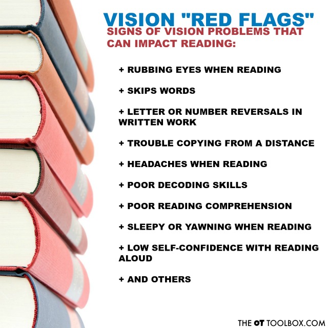 Los problemas de lectura pueden ser el resultado de habilidades visuales como la insuficiencia de convergencia.