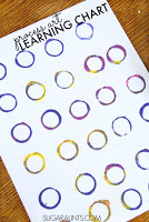 Make homemade DIY worksheets using a recycled food pouch cap for creative process art and math, science, handwriting, spelling words, literacy, hand-eye coordination, pencil control worksheets for kids! 
