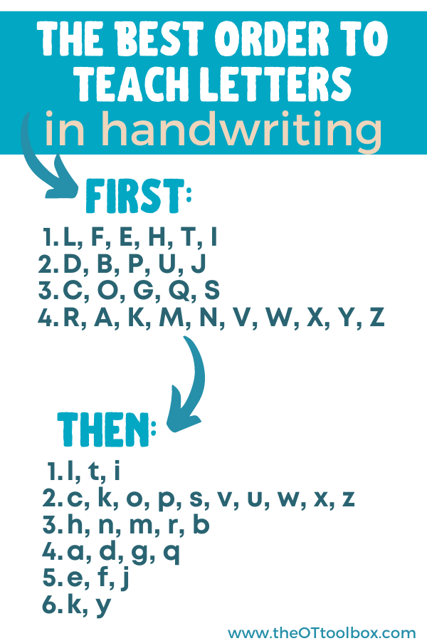 This is the best order to teach letters in handwriting based on child development.