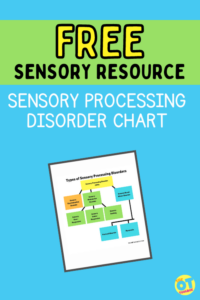 sensory processing disorder chart