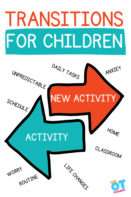 Transition Activities Teaching Resources Vrogue co Transition Activities Teaching Resources Vrogue co