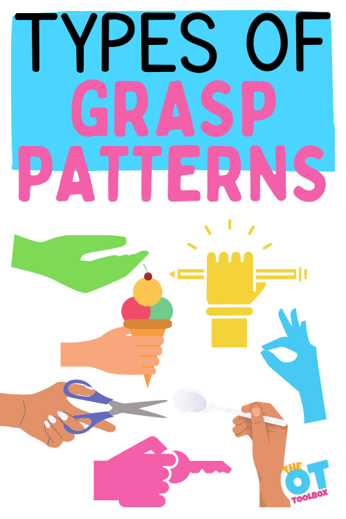 Hands holding items with different grasp patterns like pencil, spoon, key, scissors, ice cream cone. Text reads "types of grasp patterns"