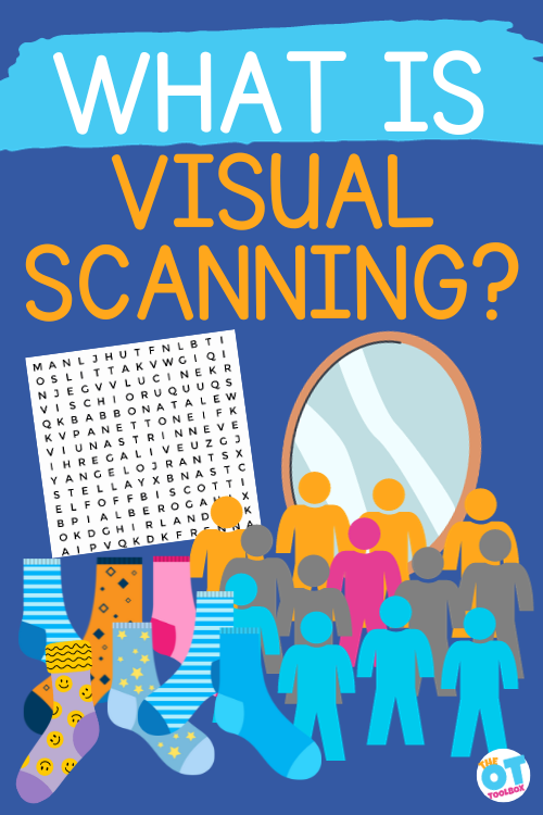 visual scanning examples with graphic of word search, mirror, crowd of people, mismatched socks, and text reading "what is visual scanning"