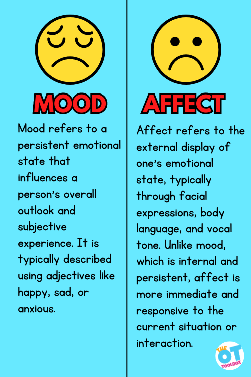 Differences between Mood and affect