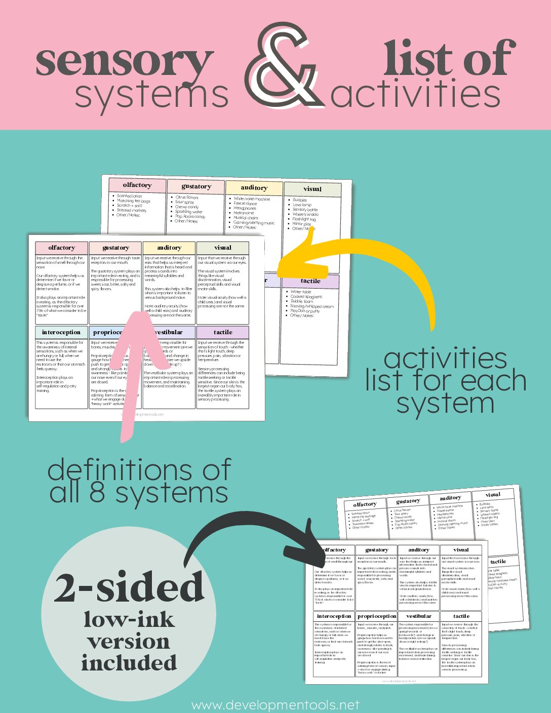 Sensory Simplified: 2-Sided Informational Handout with Definitions + Activities