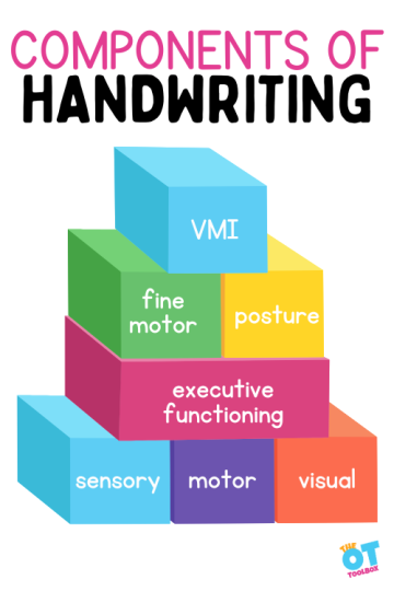 components of handwriting