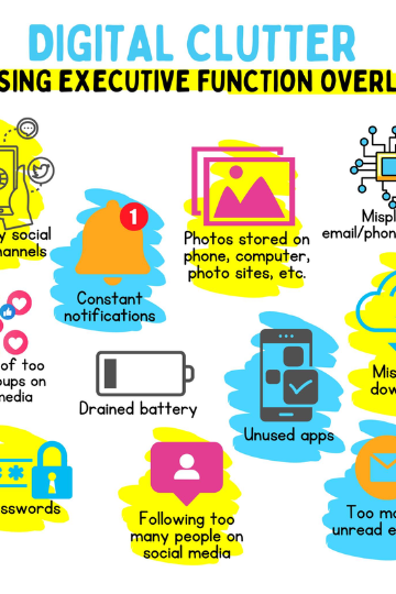 digital-clutter