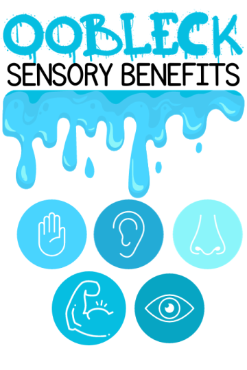 Text reads "oobleck sensory benefits" Icons include hands, ear, nose, muscle, and eye"