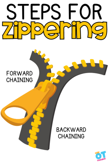 steps for zippering a jacket