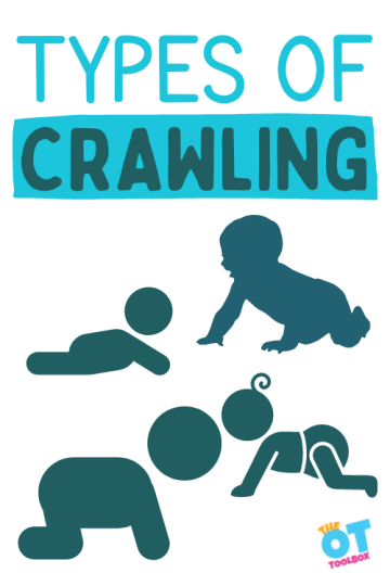 Types of crawling